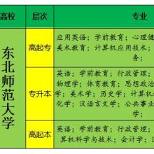 沈阳市沈北新区学尔达教育咨询服务工作室 专业教育咨询，助力学业与成长